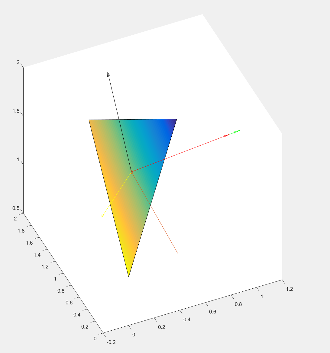 Download 3d Vector Rotation at Vectorified.com | Collection of 3d ...