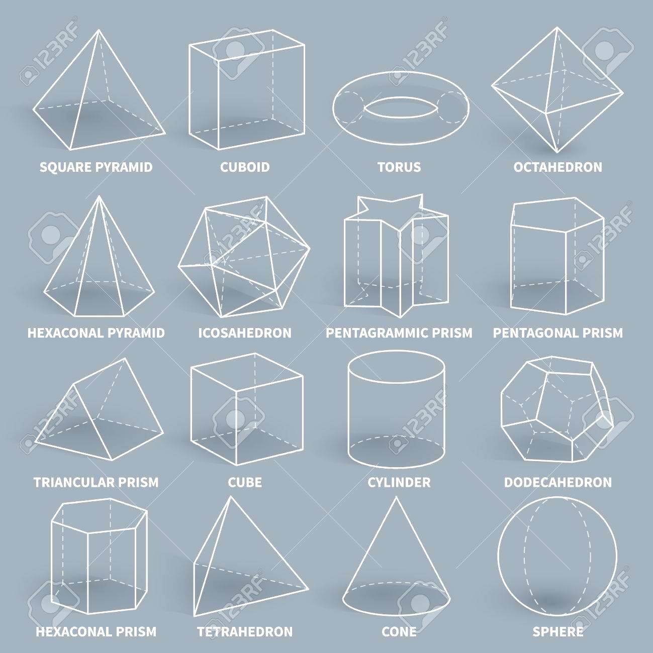 1299x1300 Vector Math Java Vector Math Maxbeauty Club