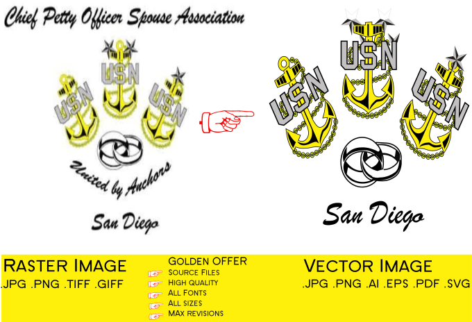 680x464 Convert Your Logo,images,raster To Vector Between
