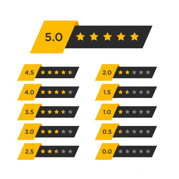 Five Star Vectors, Photos And Free Download 626x626 Five Star Vectors, Photos And Free Download