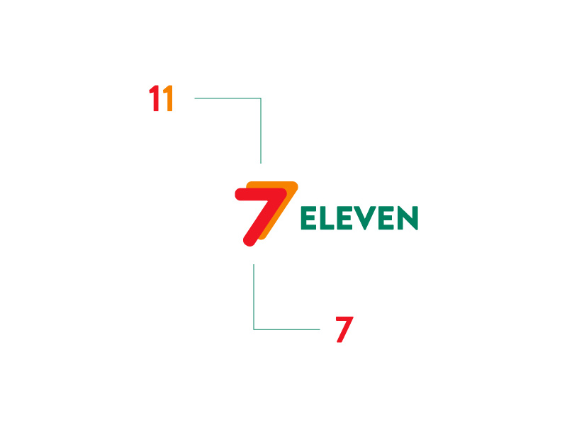 Seven Eleven Redesign 800x600 Seven Eleven Redesign