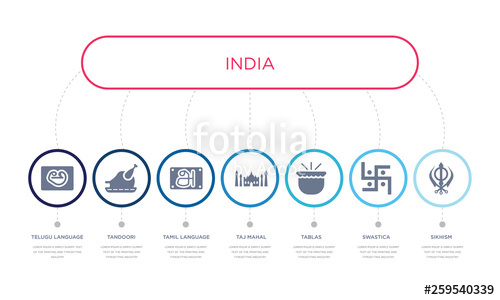 500x300 Simple Illustration Set Of Vector Blue Icons Such As Sikhism