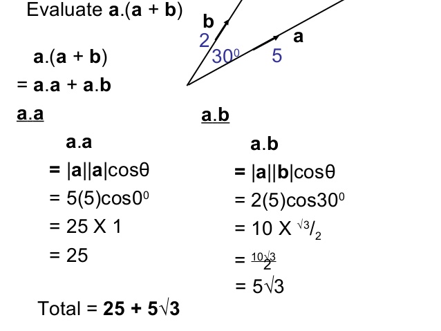 A B Vector At Vectorified.com | Collection Of A B Vector Free For ...