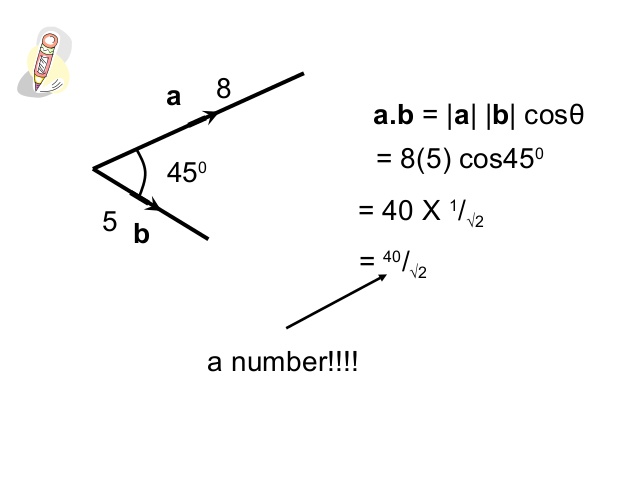 638x479 Vector Multiplication Dot Product