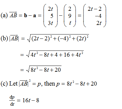 395x354 Calculus