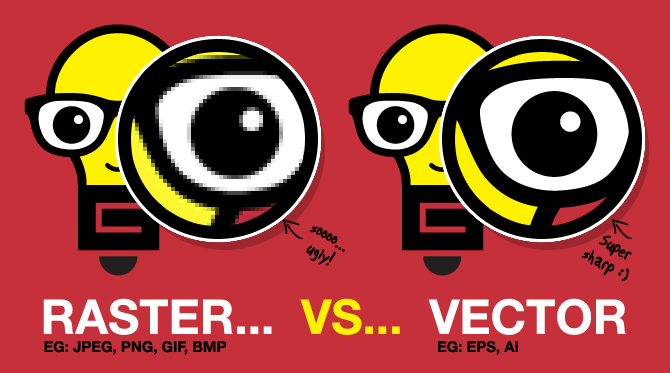 Logo Design Vector Vs Raster Logo Geek 670x373 Logo Design Vector Vs Raster Logo Geek
