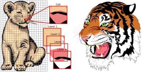 480x245 Random Access Rendering Of General Vector Graphics
