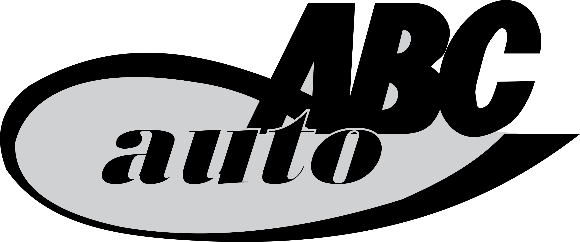 2400x1000 Auto Abc Logo Png Transparent Vector