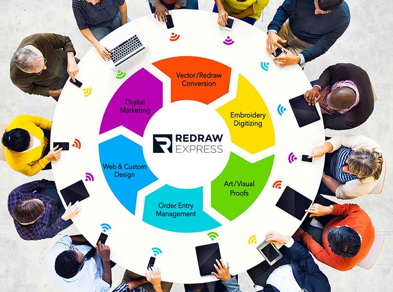 808x600 About Readraw Express