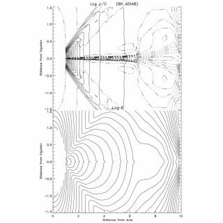 320x320 Abstract Vector Lines Png