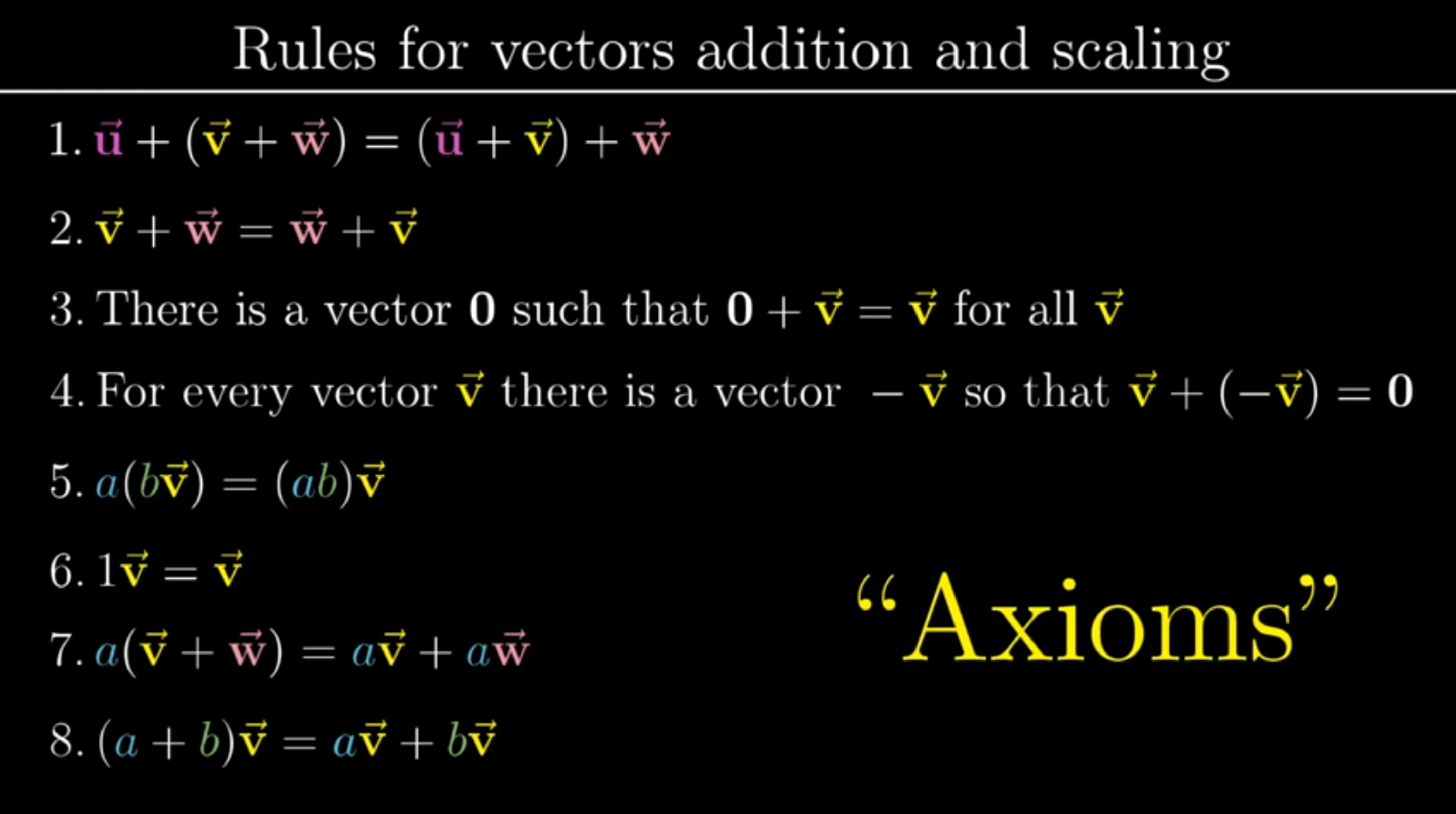1912x1069 Vector Space Math Online Tom Circle