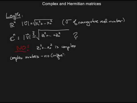 480x360 Complex Vector Spaces