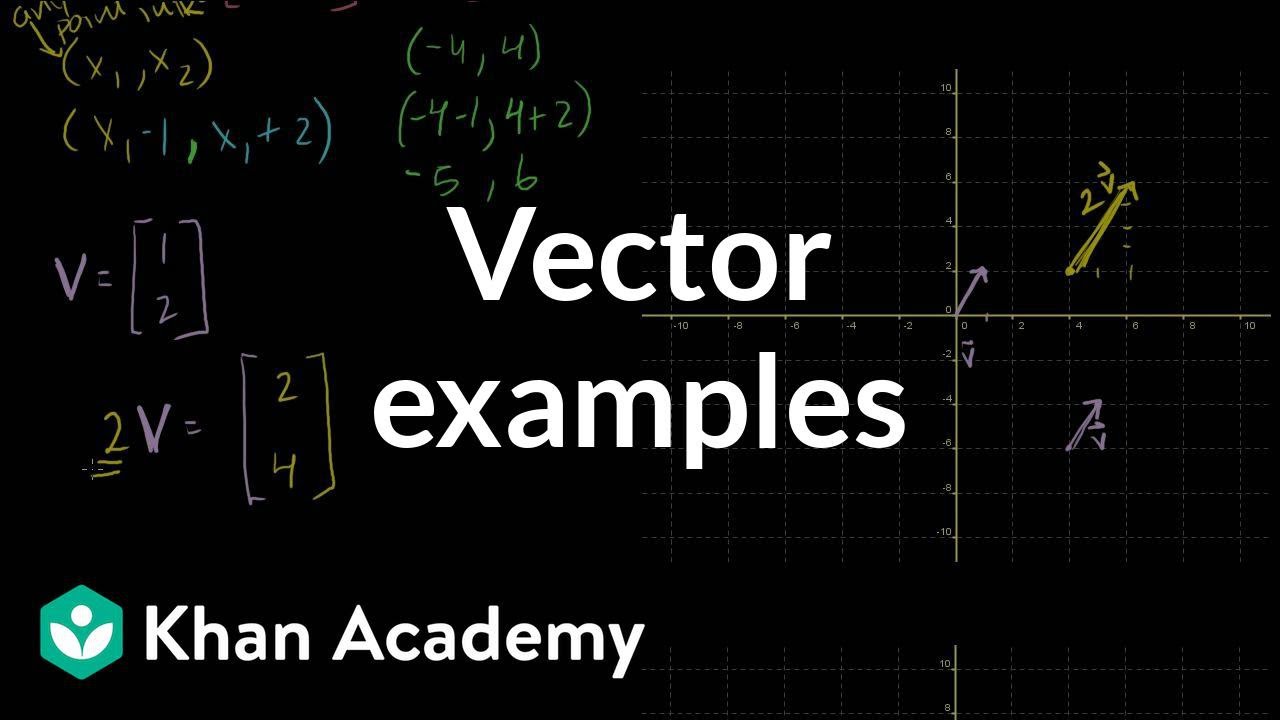 1280x720 Vector Examples Vectors And Spaces Linear Algebra Khan
