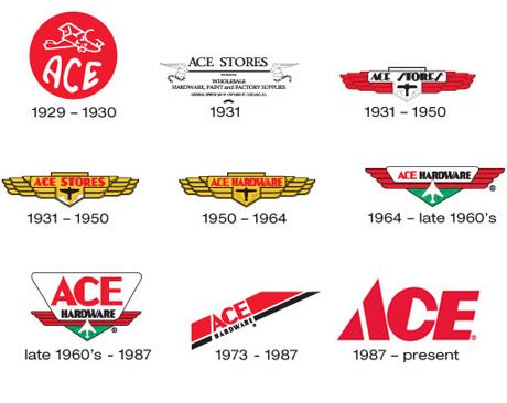 460x366 Ace Hardware