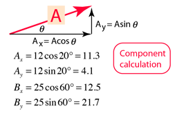 253x164 Basic Vector Operations