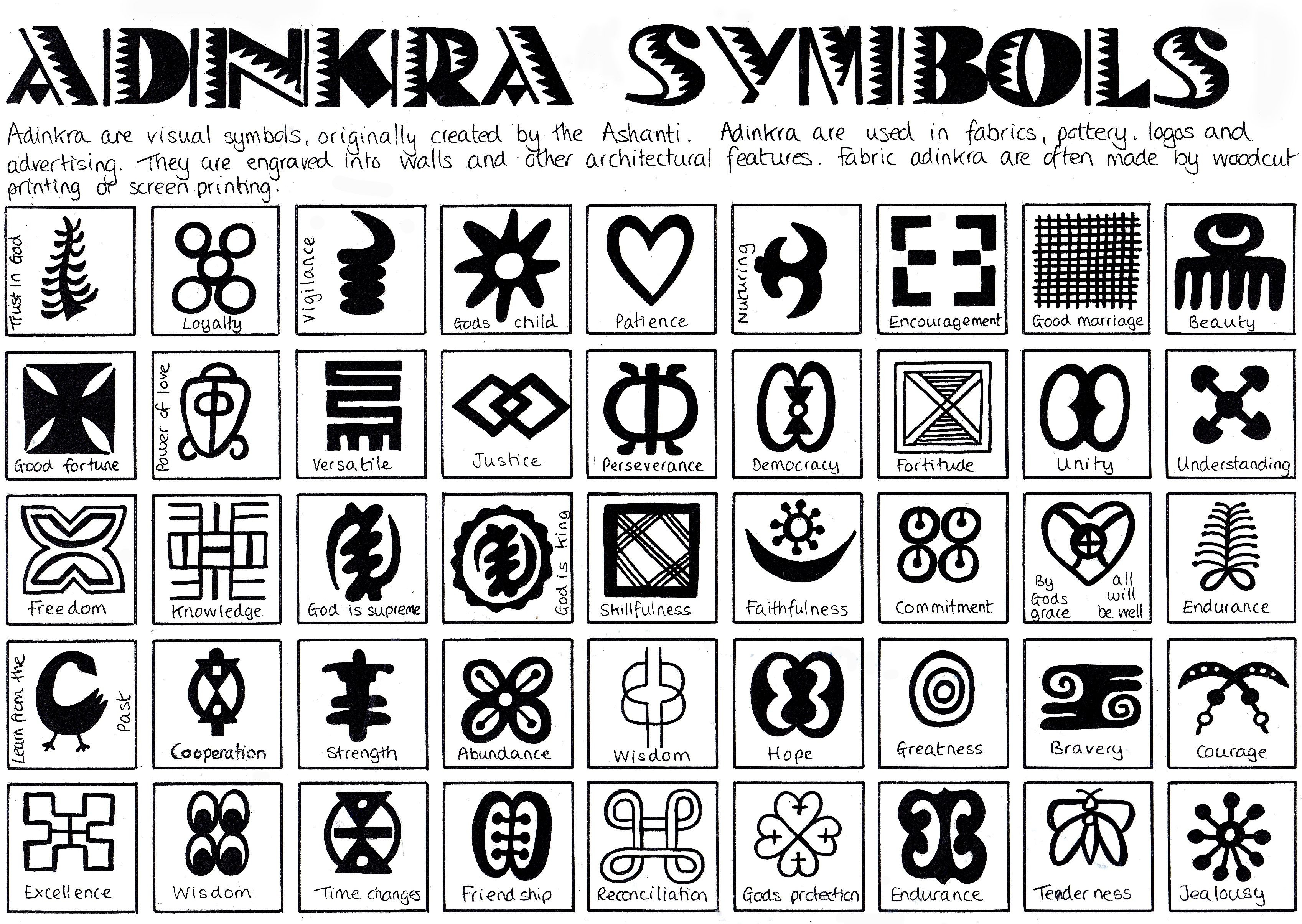 Adinkra Symbols Vector at Collection of Adinkra