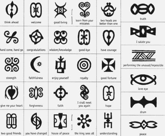 Adinkra Symbols Vector At Vectorified.com | Collection Of Adinkra ...