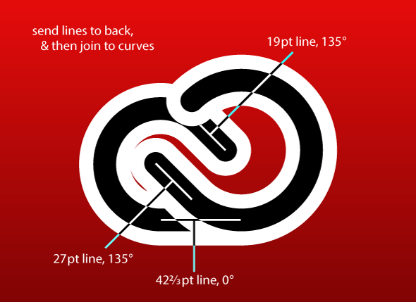 590x429 Deke's Techniques Recreating The Creative Cloud Logo