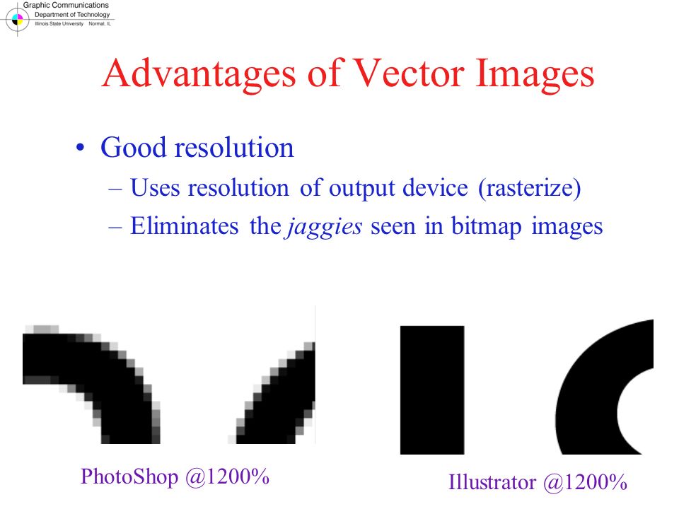 Download Advantages Of Vector Graphics at Vectorified.com ...