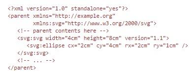 Scalable Vector Graphics 398x158 Scalable Vector Graphics