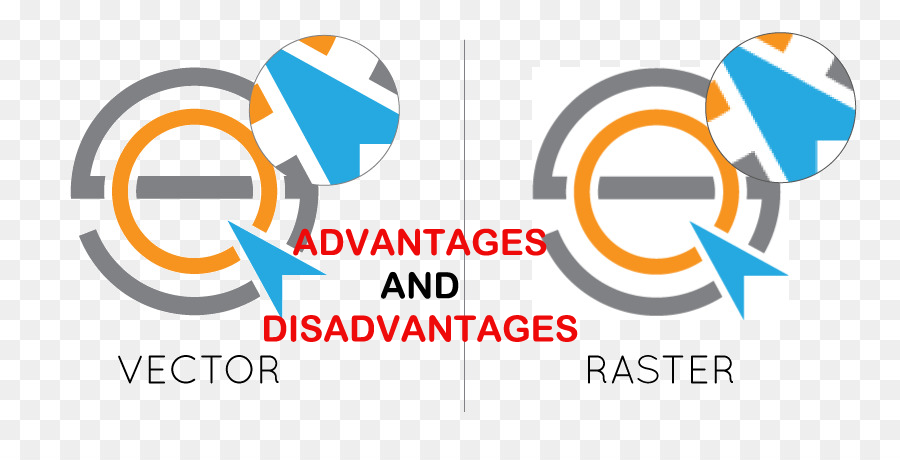 SVGs: Advantages and Disadvantages