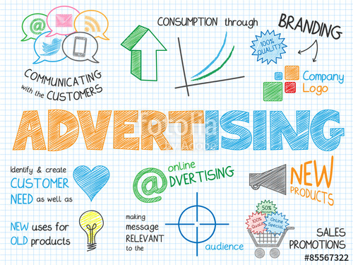 500x375 Advertising Vector Sketch Notes Stock Image And Royalty Free