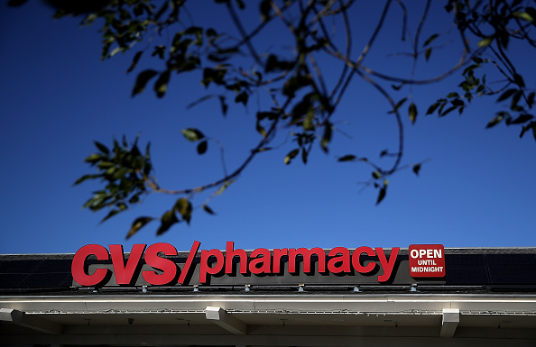 Cvs Hints 594x385 Cvs Hints