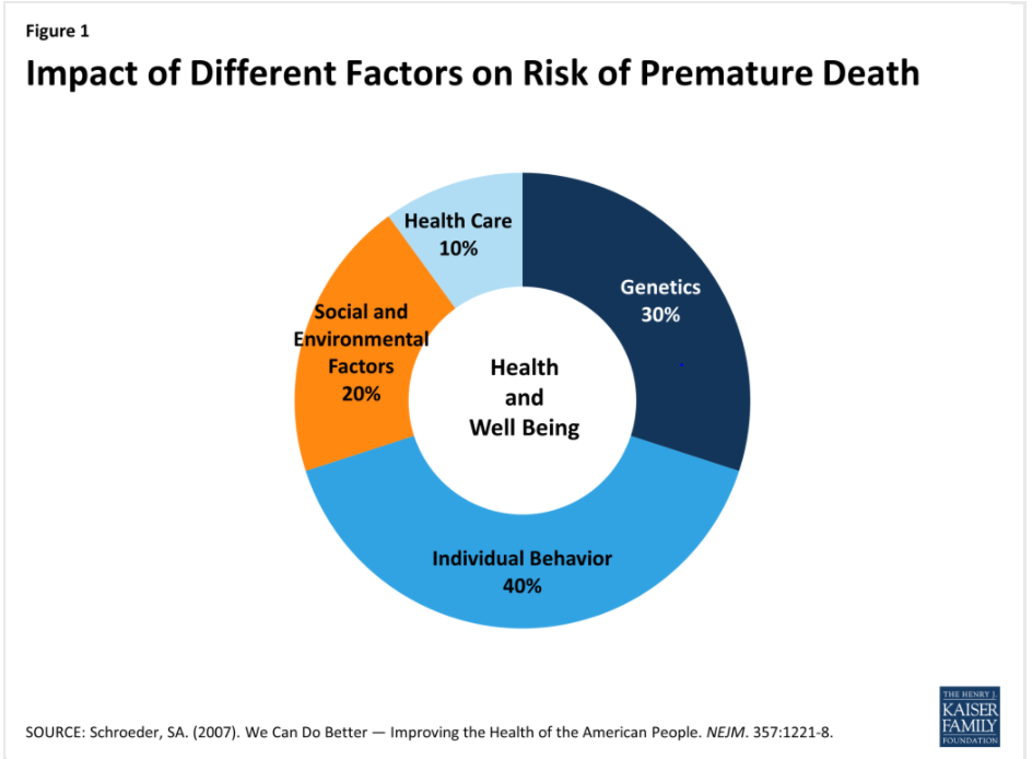 The Impact Of Climate Change On U S Health Is Aetna Planning 944x694 The Impact Of Climate Change On U S Health Is Aetna Planning