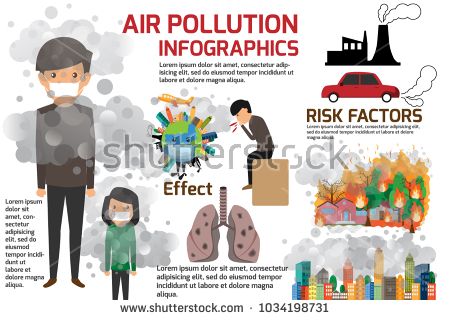 450x320 Environmental Pollution Infographics Set With Information