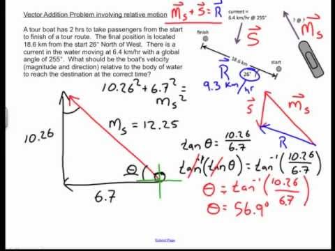 480x360 Relative Motion Vector Addition Physics Challenge Problem