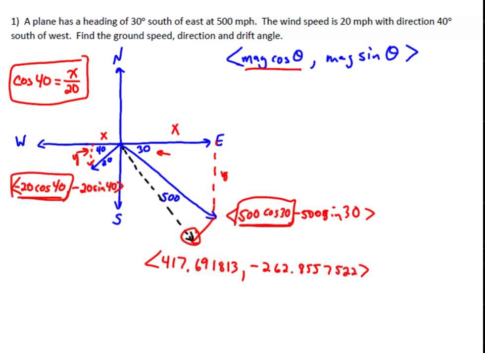 980x714 Using Vectors To Model The Impact Of Wind On A Plane