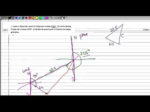 480x360 Airplane Vector Problem