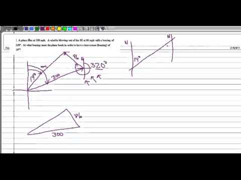 480x360 Airplane Vector Problem