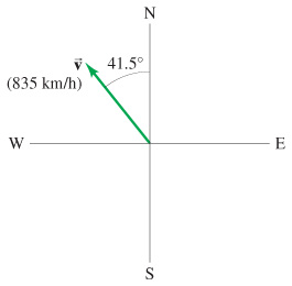 265x260 An Airplane Is Traveling Kmh In A Dir Clutch Prep