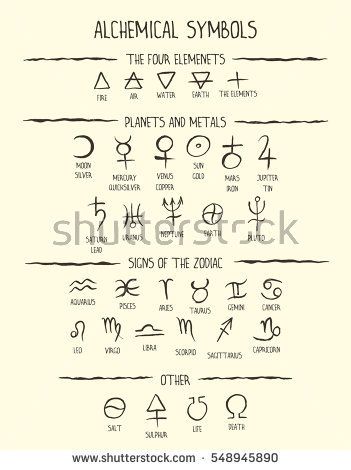351x470 Hand Drawn Vector Set Of The Alchemical Symbols Wor