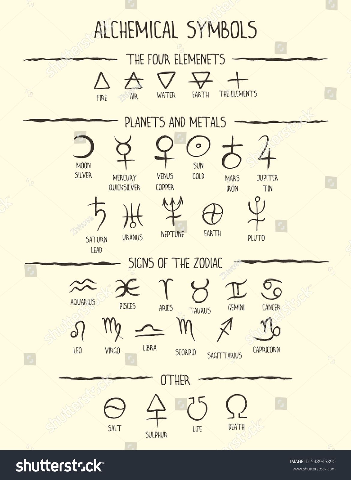 1170x1600 Hand Drawn Vector Set Of The Alchemical Symbols Tattoos