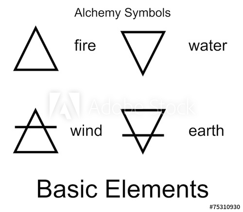 500x437 Alchemy Vector Icons Four Elements
