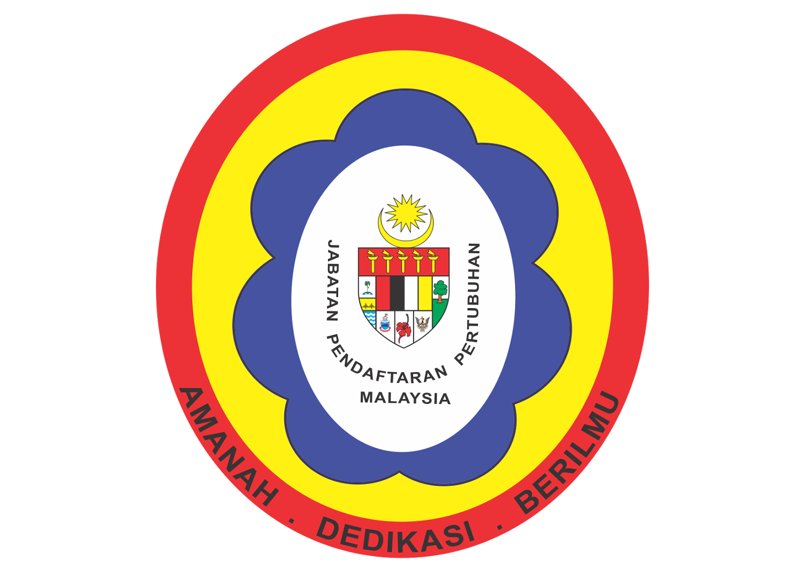 1600x1136 Jabatan Pendaftaran Pertubuhan Logo Vector Format Cdr