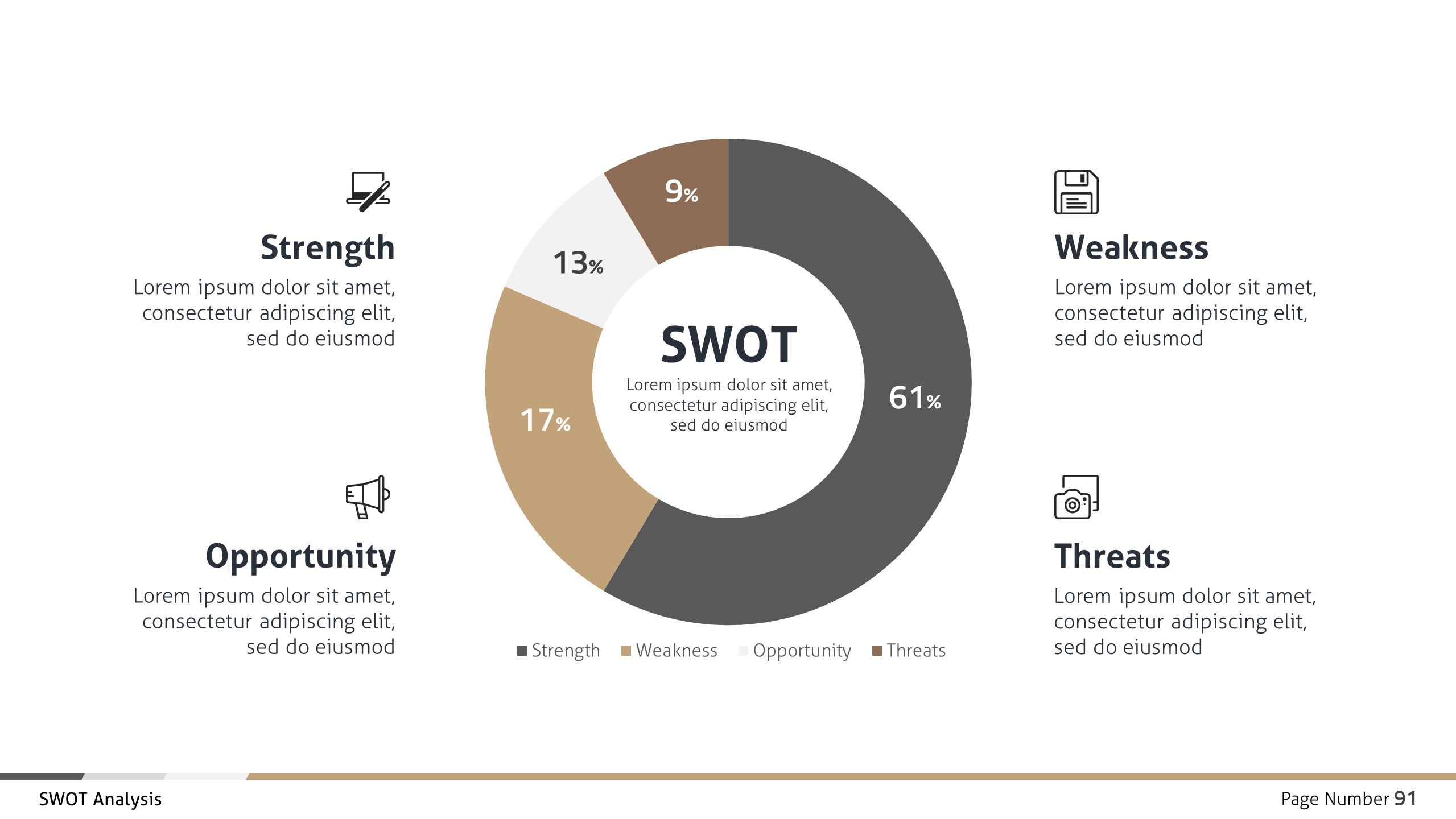2559x1440 Swot Analysis