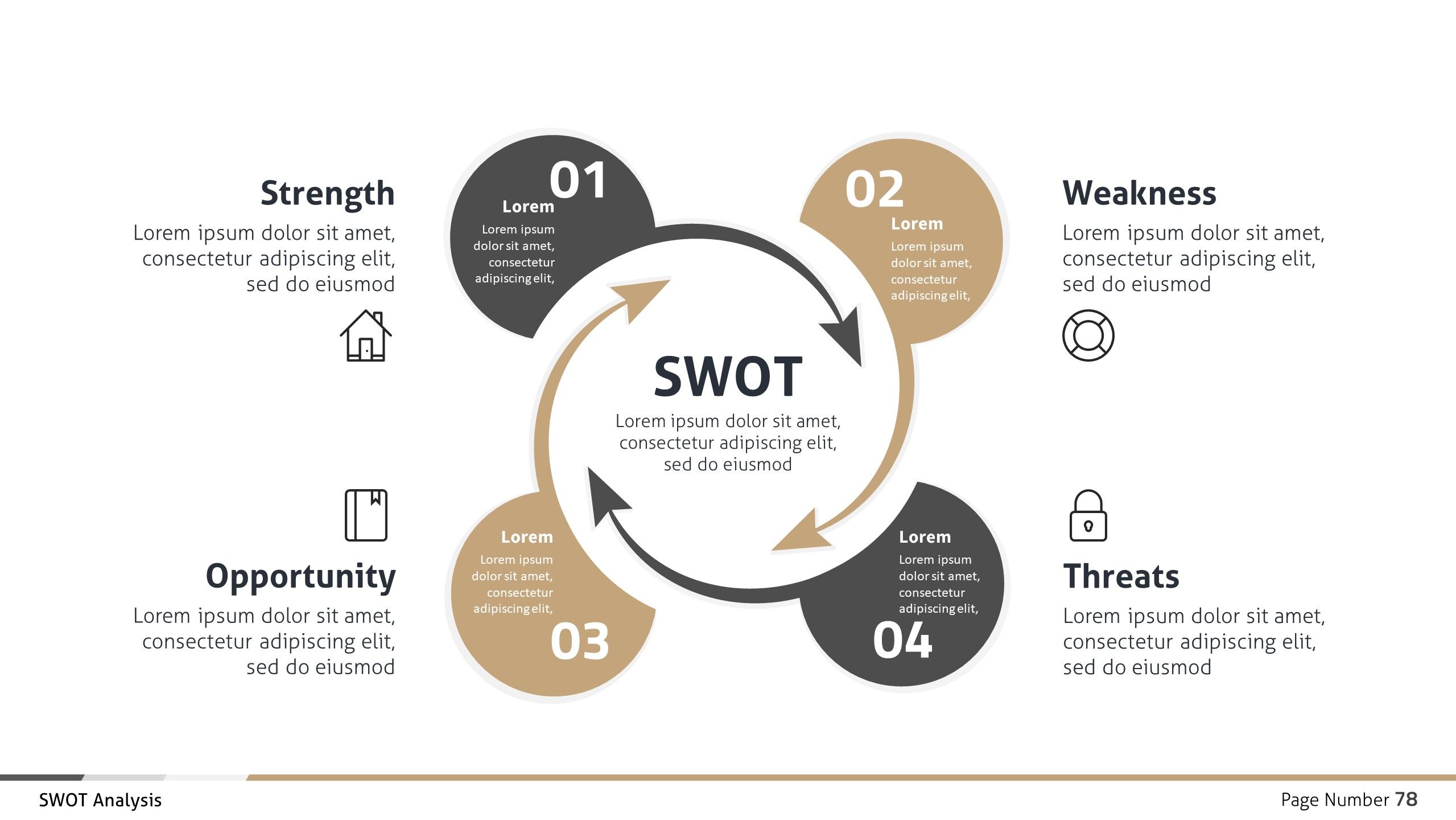 2559x1440 Swot Analysis