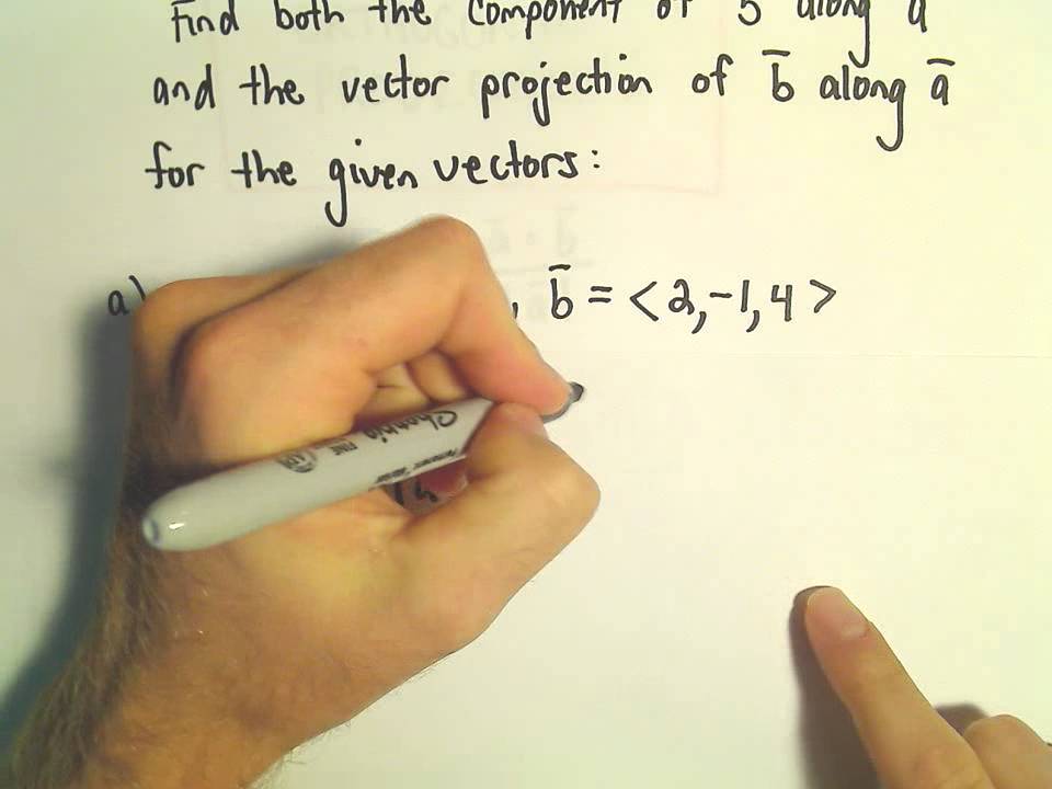 Orthogonal Projections 960x720 Orthogonal Projections