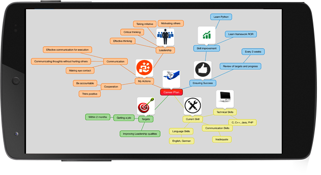 630x344 Mind Mapping Software For Android Mind Mapping App On Android
