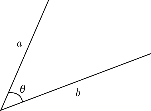 530x390 Angle From One Vector To Another, The Visual Way Stray Pixels