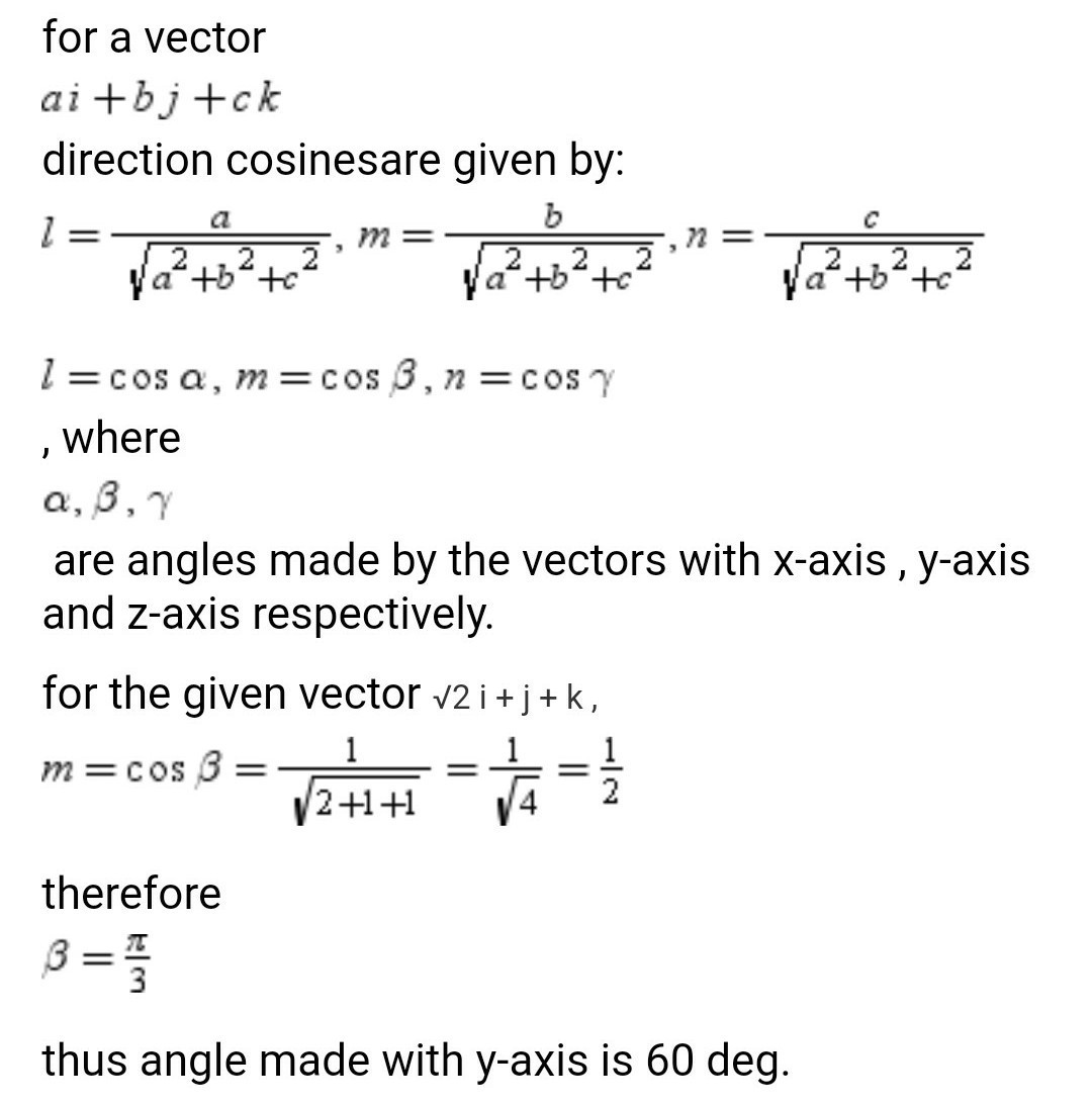 1080x1093 What Is The Cosine Of The Angle Which The Vector Makes
