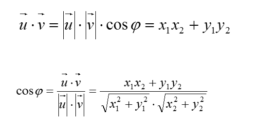 526x270 Angle Between Two Vectors