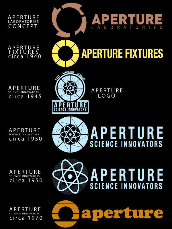Free Free Aperture Logo Files, Vectors Graphics 600x800 Free Free Aperture Logo Files, Vectors Graphics