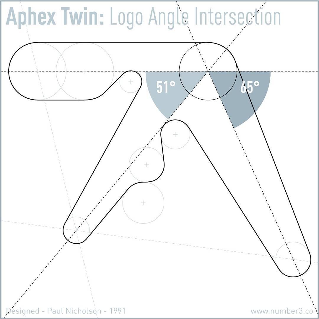 1080x1080 Trace The Evolution Of Aphex Twin's Iconic Logo Tattoo Concept