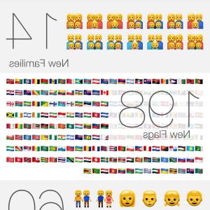 300x300 Apple Emoji Changelog Ios Os X Hoodamathrun