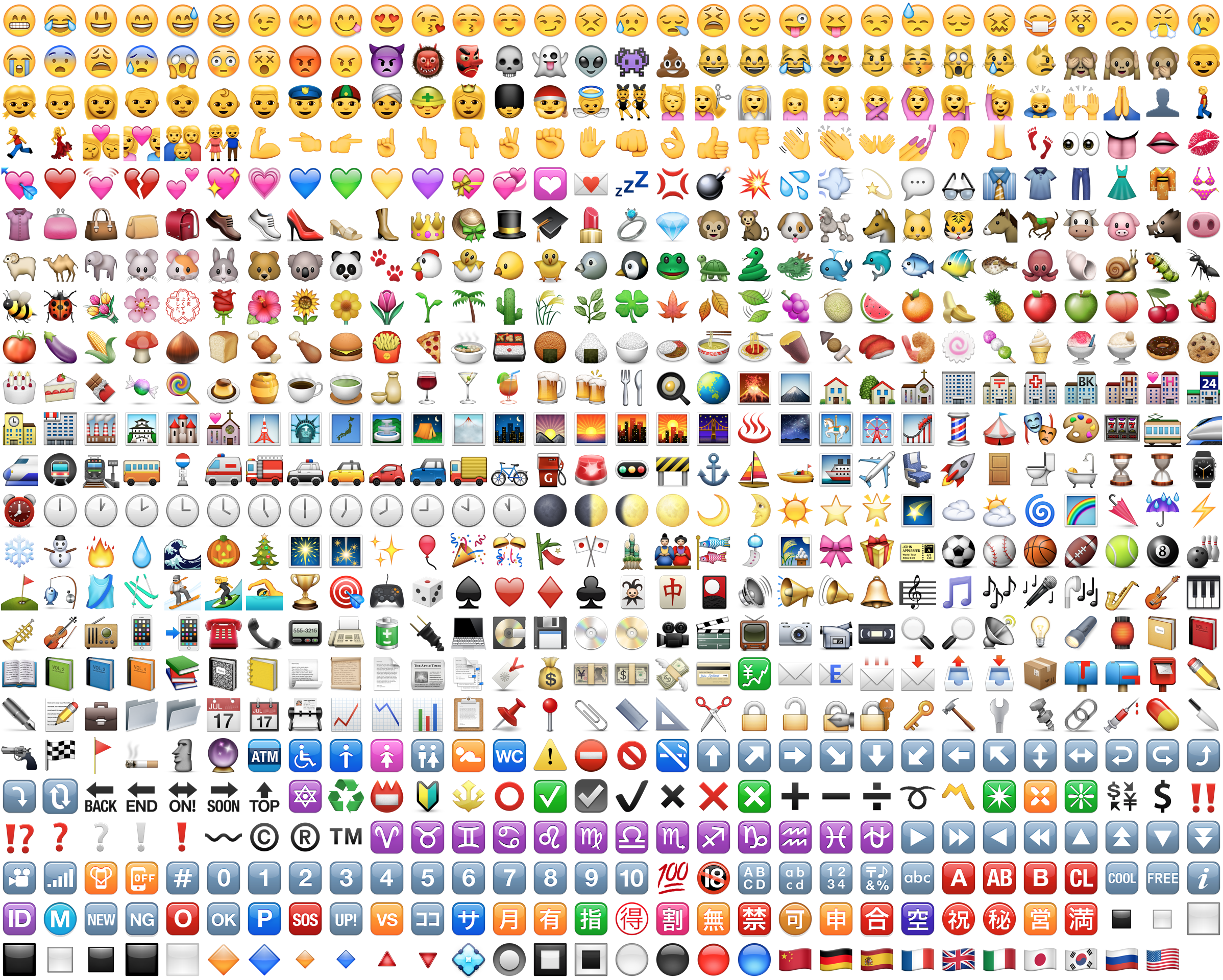 Apple Emoji Vector Pack at Vectorified.com | Collection of Apple Emoji ...