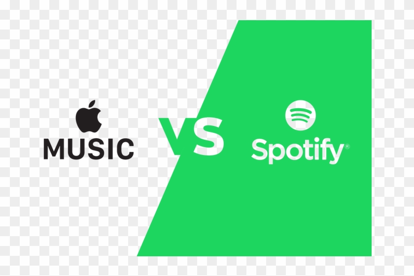 840x561 Why Is Apple Music Beating Spotify In Us Market V Transparent